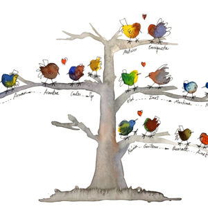 Arbre familiar d'ocellets