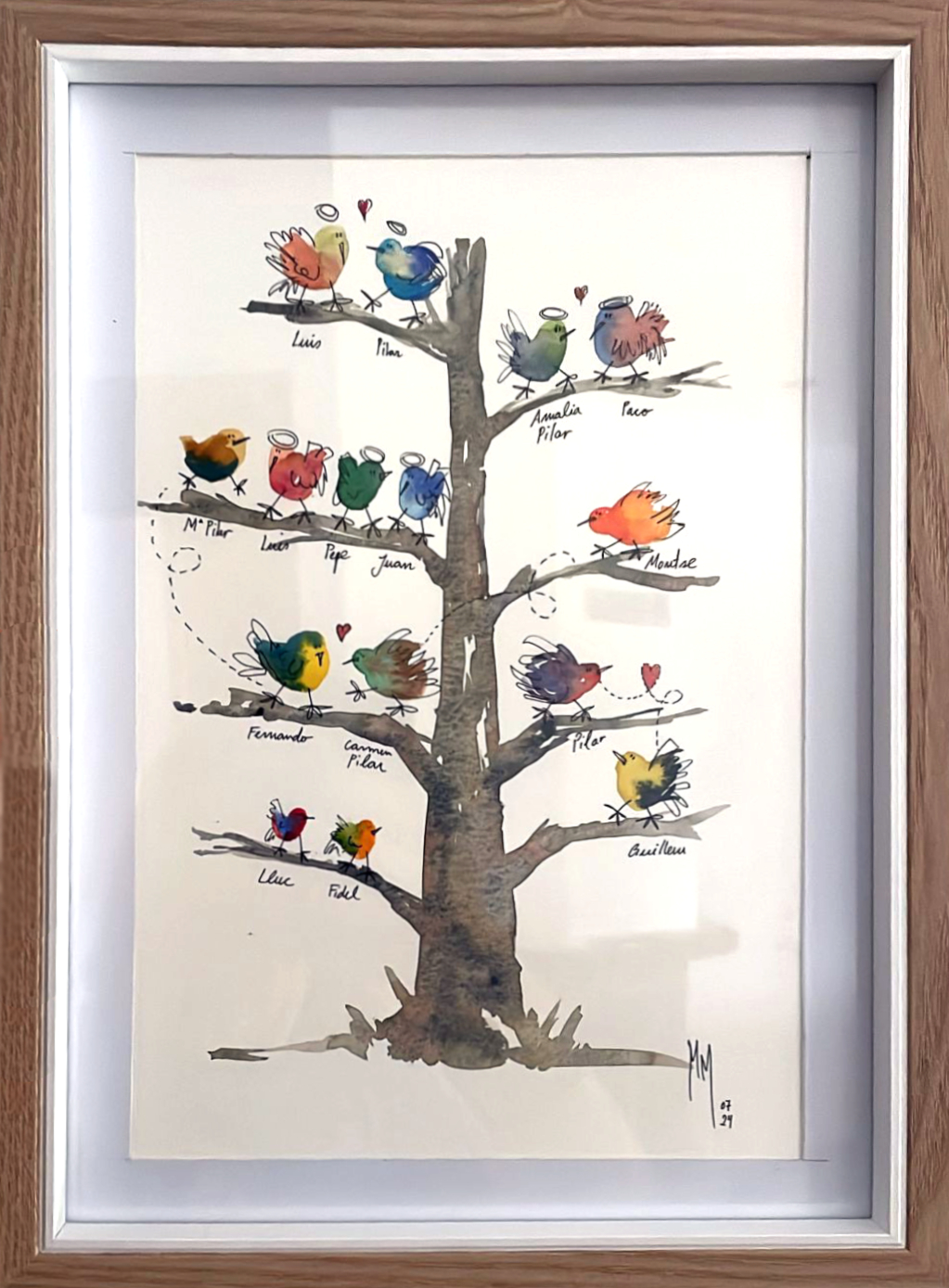 Arbre familiar d'ocellets - Imatge 2